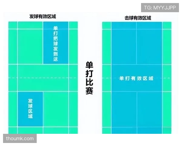 发球五秒违例是什么?新手必知的发球时限规则 发球五秒违例是什么?新手必知的发球时限规则