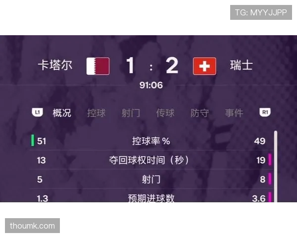 世界杯B组卡塔尔VS瑞士比赛前瞻 世界杯B组卡塔尔VS瑞士比赛前瞻